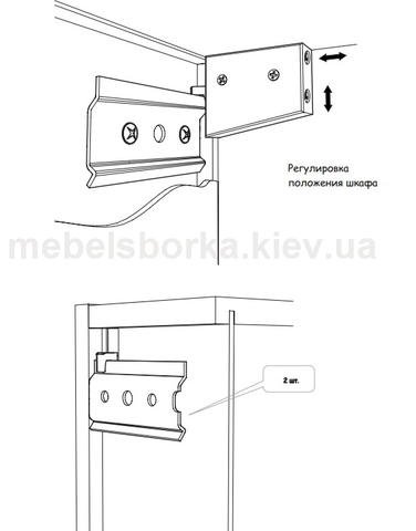 навеска кухонных секций
