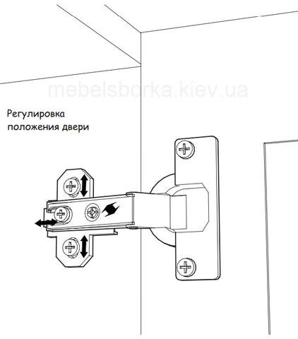 двери кухни